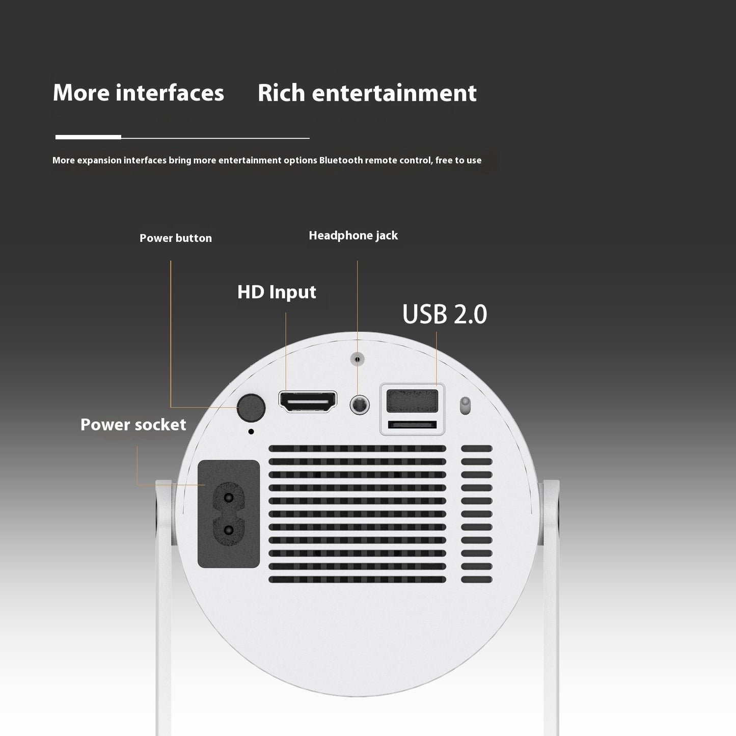 Portable Projector Small Straight Projector For Home Use 180 Degrees Projection Angle Automatic Focus Home Video Projector88